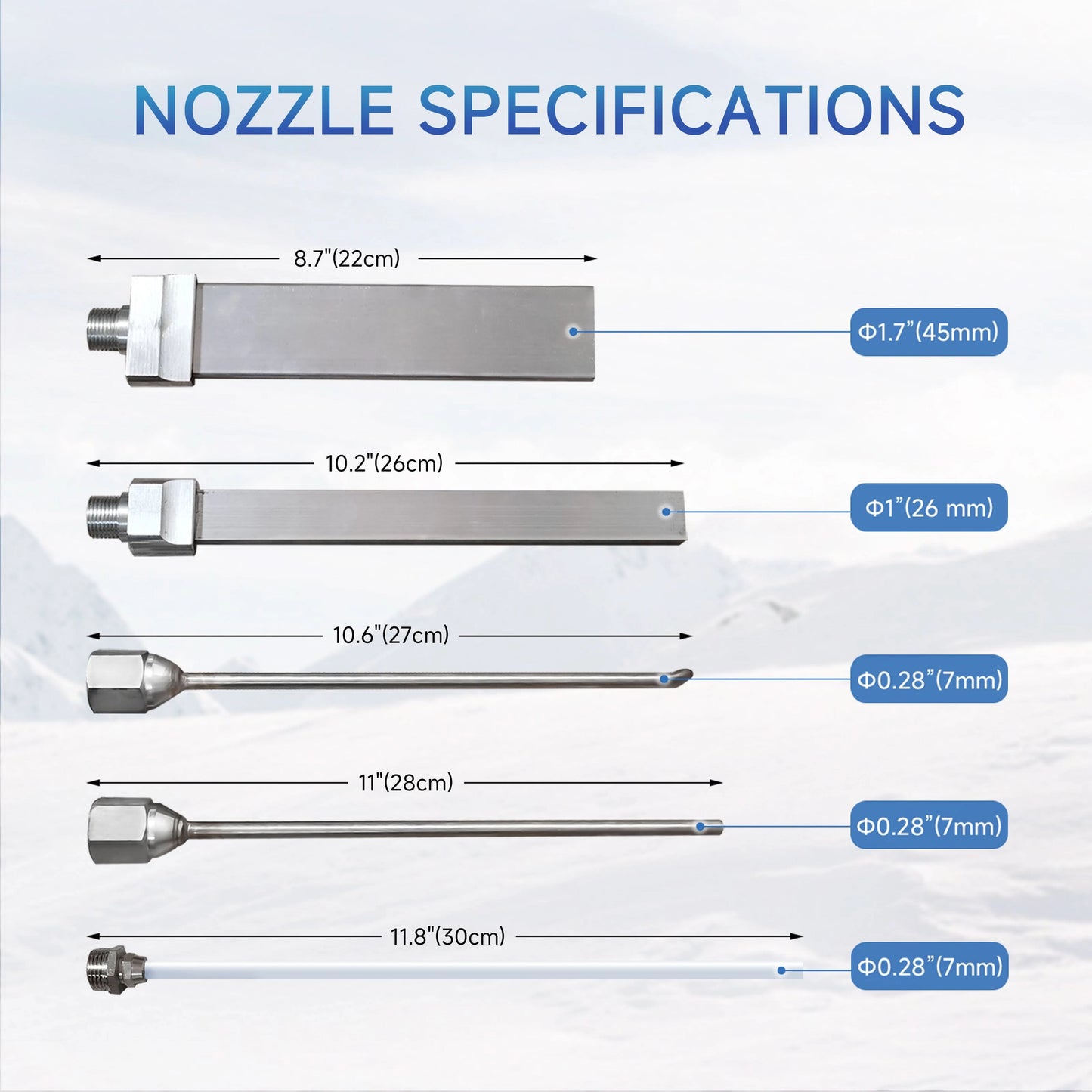 AI30 Dry Ice Blasting Machine With 5 Nozzles 44lbs Hopper AIOLITH Ai30 dry ice blasting machine with 5 nozzles 44lbs hopper aiolith