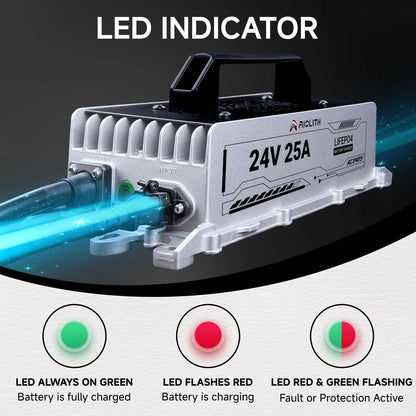 LiFePO4 Battery Charger with LED Indicator